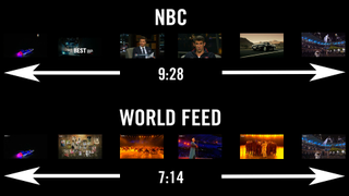 NBC Says They Cut Memorial Tribute To Save Time, But They Replaced It With Something Two Minutes Longer